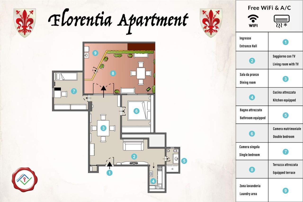 Florentia By Tuscanywego Apartamento Florencia